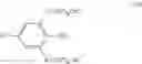 Fig. 05 - Substituted phenylsulfur trifluoride and other like fluorinating agents