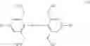 Fig. 06 - Substituted phenylsulfur trifluoride and other like fluorinating agents