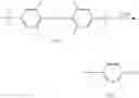 Fig. 46 - Substituted phenylsulfur trifluoride and other like fluorinating agents