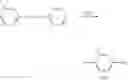 Fig. 60 - Substituted phenylsulfur trifluoride and other like fluorinating agents