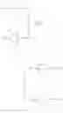Fig. 70 - Substituted phenylsulfur trifluoride and other like fluorinating agents