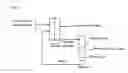 Fig. 02 - Process for producing 2-(1-hydroxyalkyl)cycloalkanone