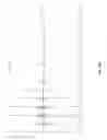 Fig. 35 - Methods and compositions for the recombinant biosynthesis of -alkanes
