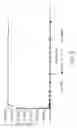 Fig. 10 - Process for the continuous production of high purity phenolic glycol ether