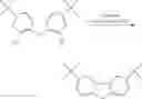 Fig. 07 - Synthesis of substituted fluorene ligands