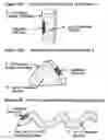 Fig. 12 - Rhythmic percussion exercise garment with electronic interface and method of conducting an exercise program