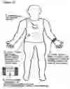 Fig. 16 - Rhythmic percussion exercise garment with electronic interface and method of conducting an exercise program