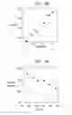 Fig. 05 - DETERMINATION OF PHYSIOLOGICAL PARAMETERS USING REPEATED BLOOD PRESSURE MEASUREMENTS