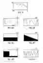 Fig. 04 - Historical Trend Icons For Physiological Parameters