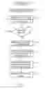 Fig. 08 - PROVIDING CONTEXTUALLY RELEVANT ADVERTISEMENTS AND E-COMMERCE FEATURES IN A PERSONAL MEDICAL DEVICE SYSTEM
