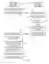 Fig. 19 - PROVIDING CONTEXTUALLY RELEVANT ADVERTISEMENTS AND E-COMMERCE FEATURES IN A PERSONAL MEDICAL DEVICE SYSTEM