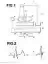 Fig. 02 - Dynamic radiographic image obtaining method and apparatus