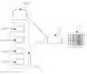 Fig. 01 - SYSTEM FOR DIAGNOSING MULTIPLE SCLEROSIS