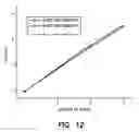 Fig. 08 - Endoscopic long range fourier domain optical coherence tomography (LR-FD-OCT)