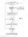 Fig. 04 - Method, apparatus and computer program for non-invasive blood pressure measurement