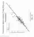 Fig. 22 - DEVICES, SYSTEMS, AND METHODS FOR AIDING IN THE DETECTION OF A PHYSIOLOGICAL ABNORMALITY