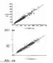 Fig. 10 - Noninvasive method and system for measuring pulmonary ventilation