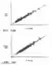 Fig. 12 - Noninvasive method and system for measuring pulmonary ventilation