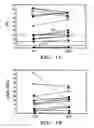 Fig. 19 - Noninvasive method and system for measuring pulmonary ventilation