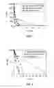 Fig. 06 - METHOD AND APPARATUS FOR INCREASING CONTAMINANT CLEARANCE RATES DURING EXTRACORPOREAL FLUID TREATMENT