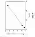 Fig. 07 - METHOD AND APPARATUS FOR INCREASING CONTAMINANT CLEARANCE RATES DURING EXTRACORPOREAL FLUID TREATMENT