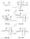 Fig. 04 - Surgical methods, devices, and kits