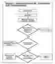 Fig. 01 - Predicting atrial fibrillation recurrence by protease and protease inhibitor profiling