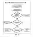 Fig. 06 - Predicting atrial fibrillation recurrence by protease and protease inhibitor profiling