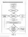 Fig. 07 - Predicting atrial fibrillation recurrence by protease and protease inhibitor profiling