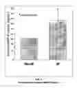 Fig. 08 - Predicting atrial fibrillation recurrence by protease and protease inhibitor profiling