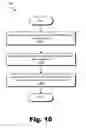 Fig. 17 - Lead insertion tools
