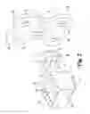 Fig. 03 - Orthopedic support locating or centering feature and method