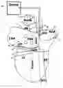 Fig. 01 - Method and device for three-stage atrial cardioversion therapy
