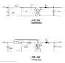 Fig. 19 - Method and device for three-stage atrial cardioversion therapy