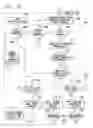 Fig. 04 - Method and system for identifying a potential lead failure in an implantable medical device