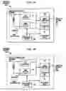 Fig. 10 - Varying the effective coil area for an inductive transcutaneous power link