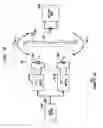 Fig. 17 - Varying the effective coil area for an inductive transcutaneous power link