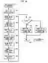 Fig. 22 - Varying the effective coil area for an inductive transcutaneous power link