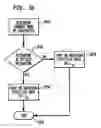 Fig. 23 - Varying the effective coil area for an inductive transcutaneous power link