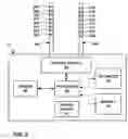 Fig. 03 - Therapy adjustment