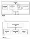 Fig. 04 - Therapy adjustment