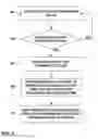 Fig. 09 - Therapy adjustment