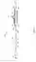 Fig. 02 - Balloon catheter