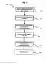 Fig. 05 - METHOD FOR DEPLOYING A STENT DELIVERY SYSTEM HAVING A BLOWMOLDED HOLDER