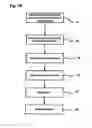 Fig. 07 - METHOD FOR DEPLOYING A STENT DELIVERY SYSTEM HAVING A BLOWMOLDED HOLDER
