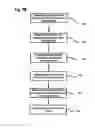 Fig. 08 - METHOD FOR DEPLOYING A STENT DELIVERY SYSTEM HAVING A BLOWMOLDED HOLDER