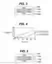 Fig. 03 - Rapamycin reservoir eluting stent