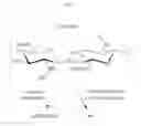 Fig. 02 - Compounds and method for coating surfaces in a hemocompatible manner