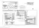 Fig. 01 - Presenting dynamic SCADA data