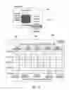 Fig. 06 - Presenting dynamic SCADA data